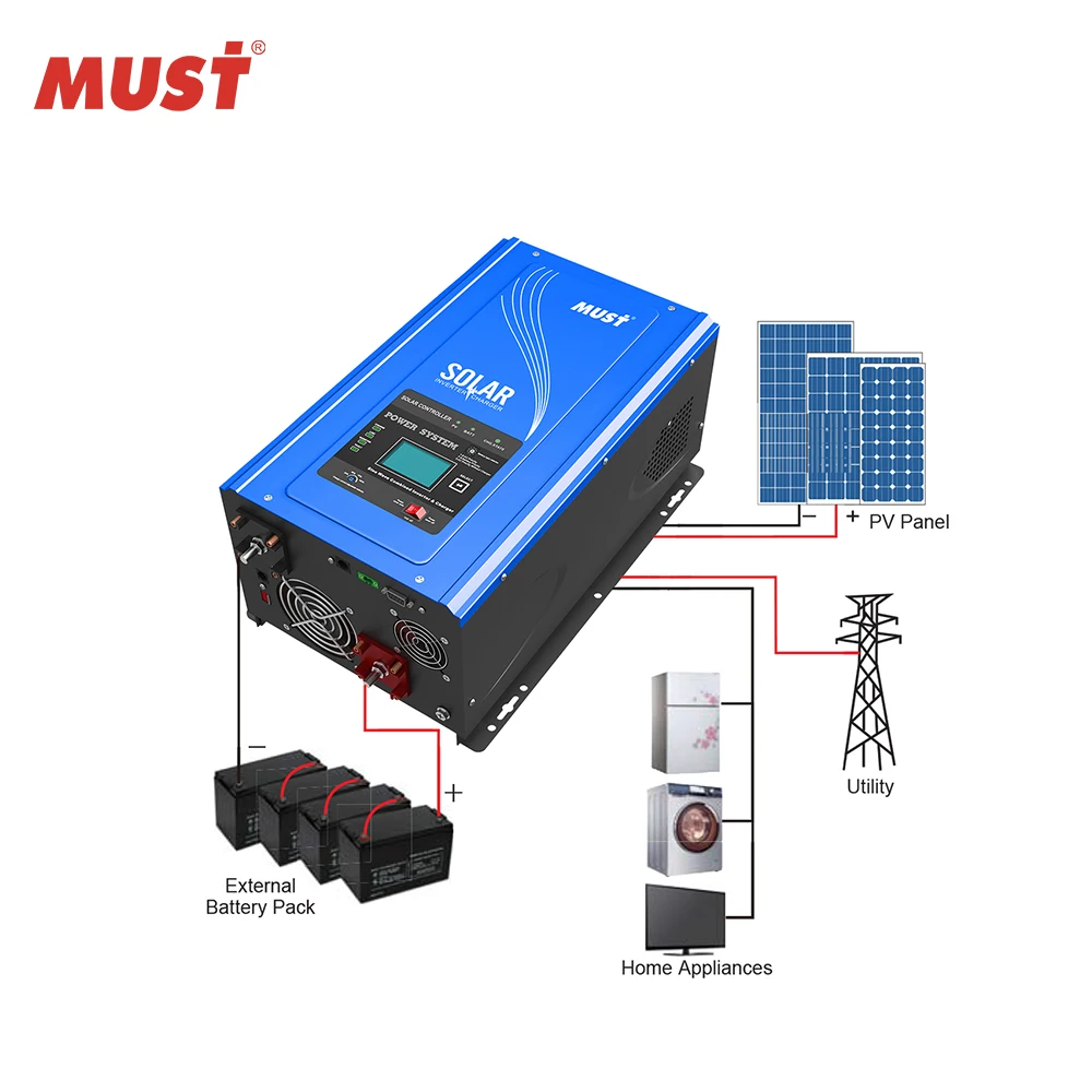 MUST ENERGY Complete Solar Energy System 10Kw 5kw 3KW 1KW Hybrid inverter Panel All In One System With Energy Storage Battery