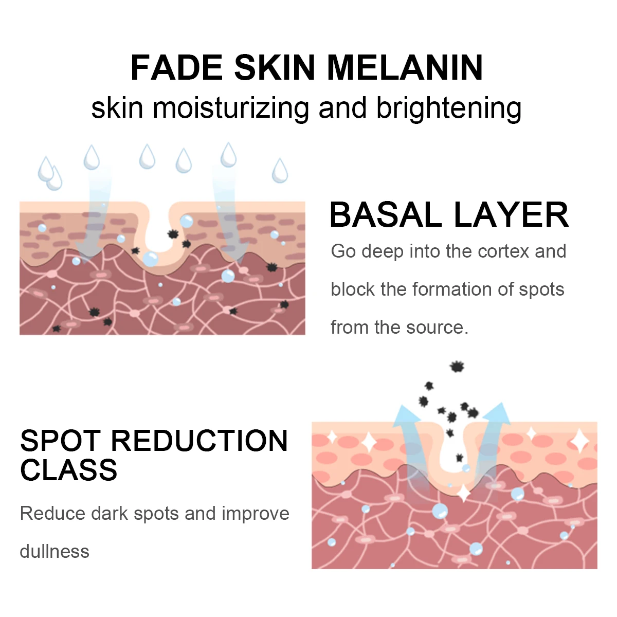 150g Wowen Intimate Part Radiance Cream Antioxidants with Hyaluronic Body Cream For Private Parts Skin Whiten Moisturize Cream