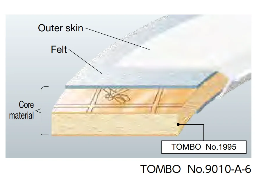 TOMBO No.9010 Fluoropolymer gaskets MAFLON PTFE envelope gasket