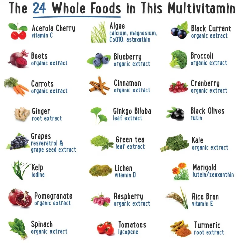 Детская и взрослая формула ежедневные жевательные многовитамины для костного сердца мозга естественная Поддержка здоровья