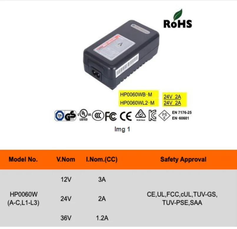 HP0060WB-M HP replace HP1202B Battery Charger 2 pin for Mobility Scooters  option AU /EU/ USA plug power cords