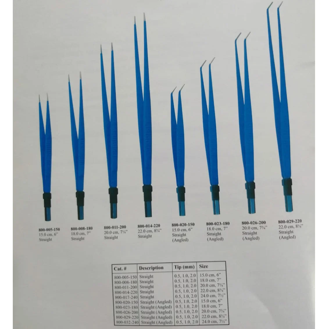 European bipolar forceps stainless steel made electrosurgical instruments straight & angles wholesale price customized made