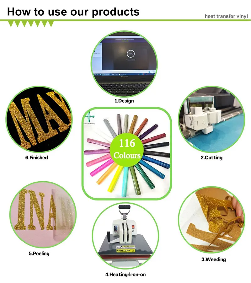 Shunaimei Wholesale bling press rolls vinil textil htv glitter heat transfer vinyl glitter htv  for tshirt