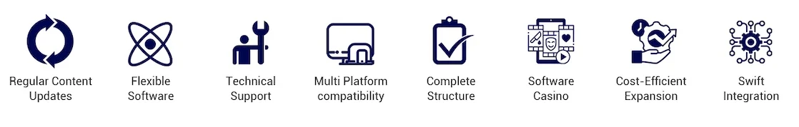 API INTEGRATION Online Fish Table Developer Software Company API integration Software Casino