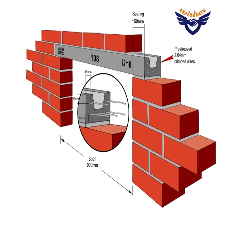 prestressed concrete lintel making machine for making linels beams with grooves