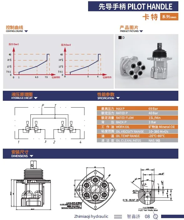 Заводская розетка Rexroth гидравлический клапан для экскаватора/крана Sany