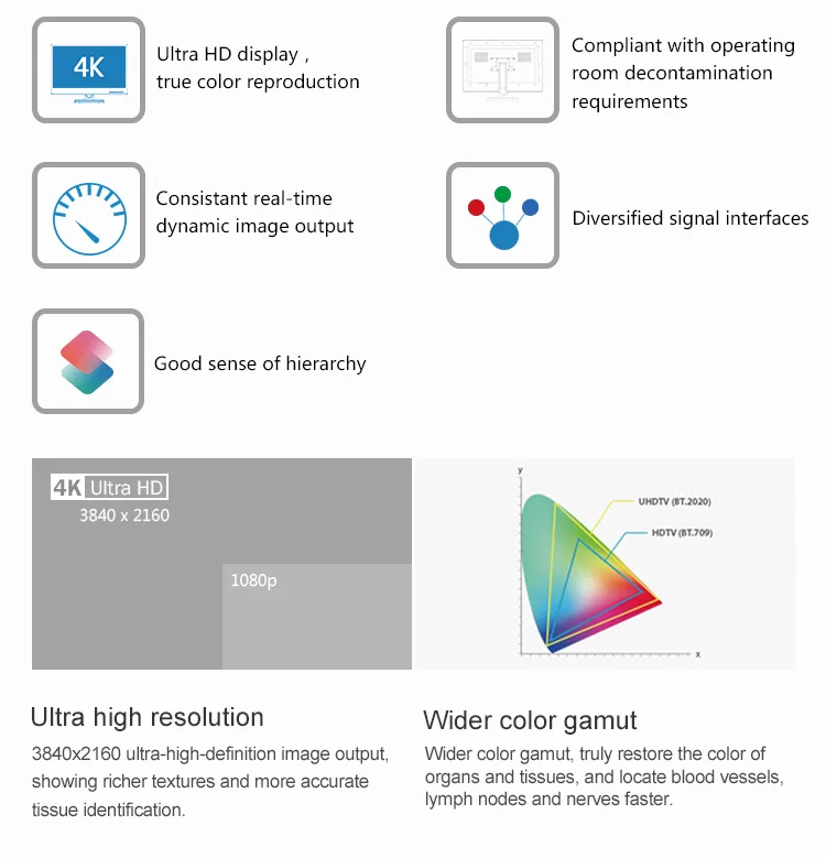 IKEDA YKD-8132H 4K Medical Monitor 4K resolution Surgical Display , wider color gamut