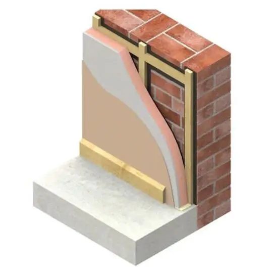 Insulated Plasterboard For Thermal Performance Used For Internal Walls Ceilings Pitched And Flat Roof
