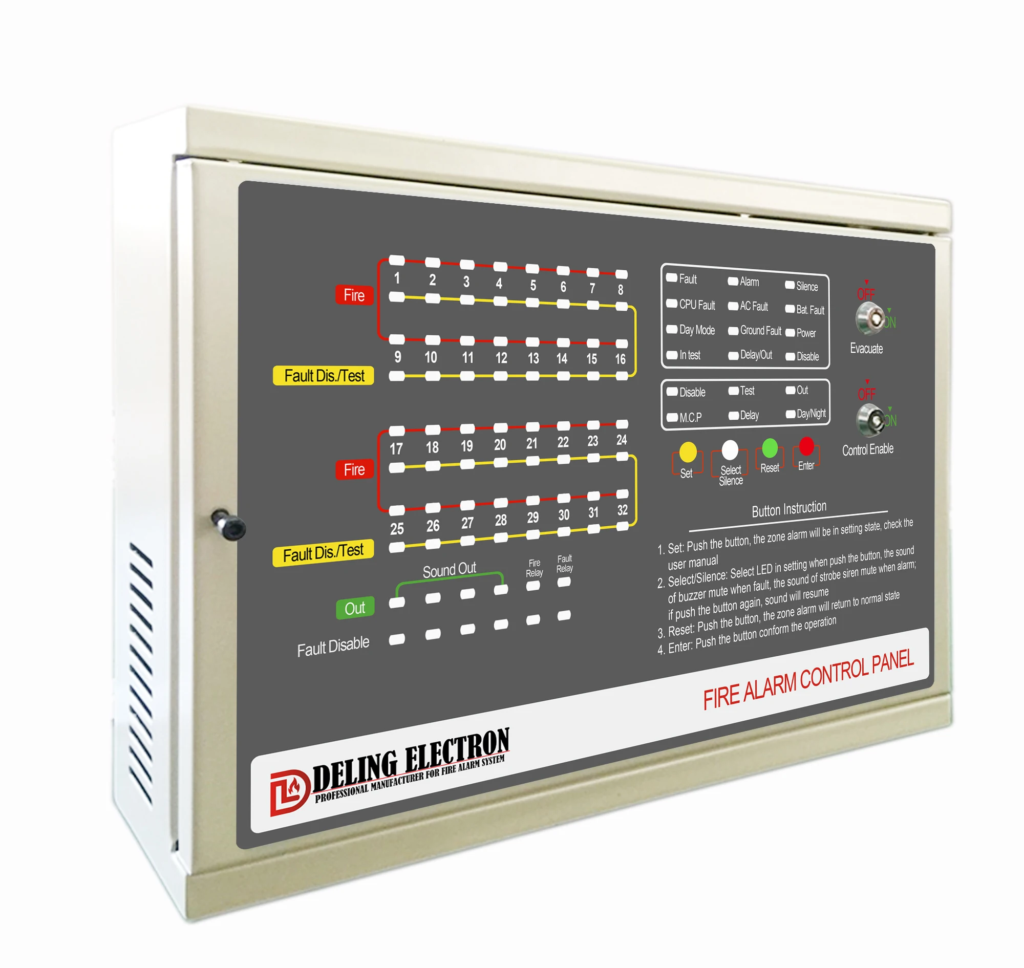 32 Zones Fire Alarm Control Panels Conventional Fire Alarm System Firefighting Equipment Manufacturer with Cheap Price