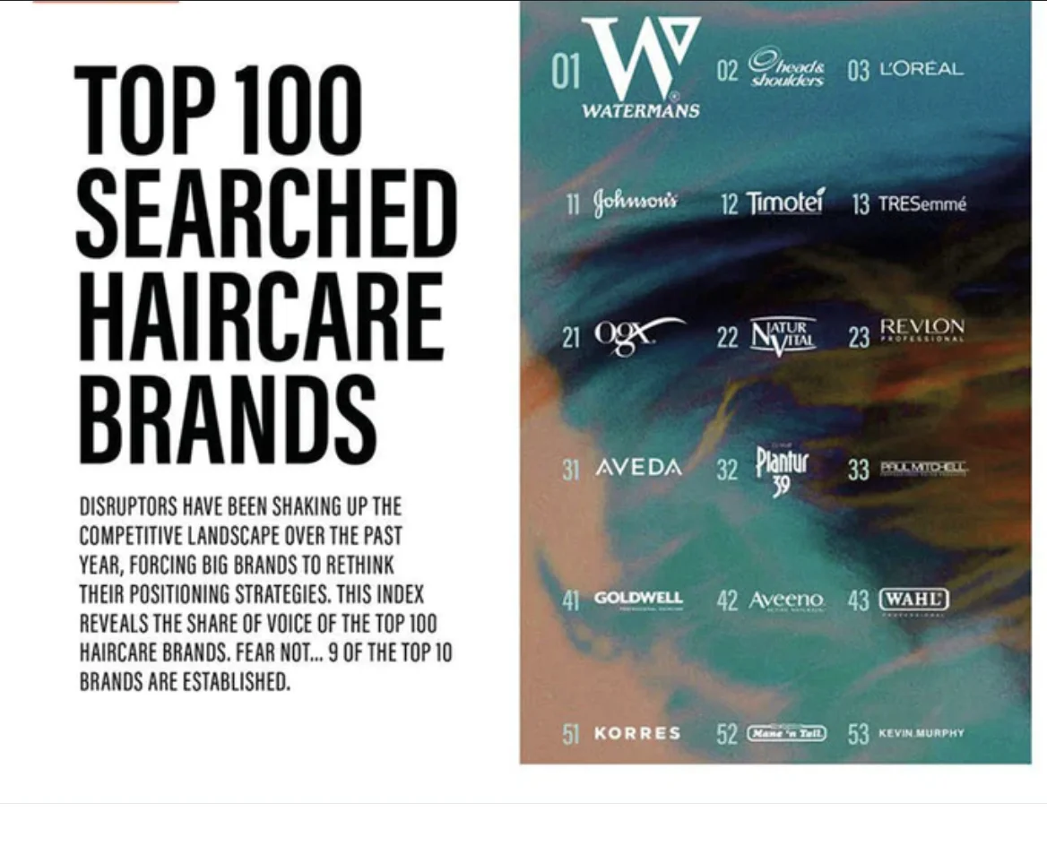 Watermans Hand Sanitiser 400ml 70% Alcohol Gel 880 Units (Full Pallet) Hand Gel Strong Hand Sanitiser Gel Anti Bacterial