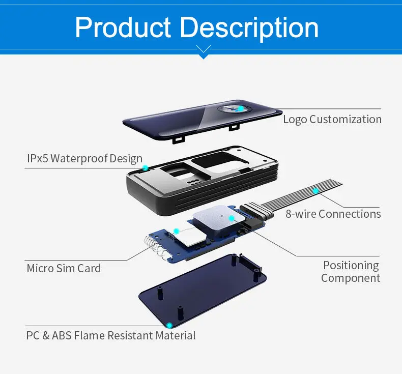 GPS Device with  PANIC and voice control recording/ remotely cut off /trace playback and user define geofence tracking device/