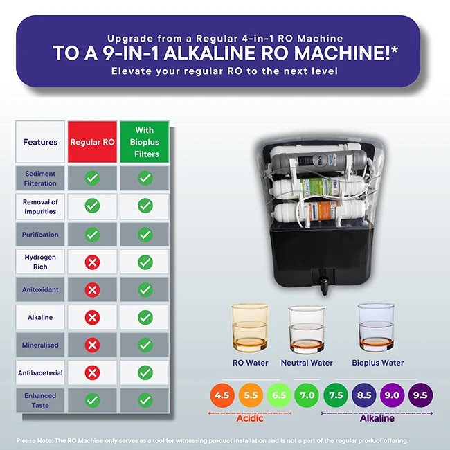 greatest offer pH Levels Raised by Hydrogen-Infused Water Mineral Water with Enhanced pH and High Zinc Hydrogen Content