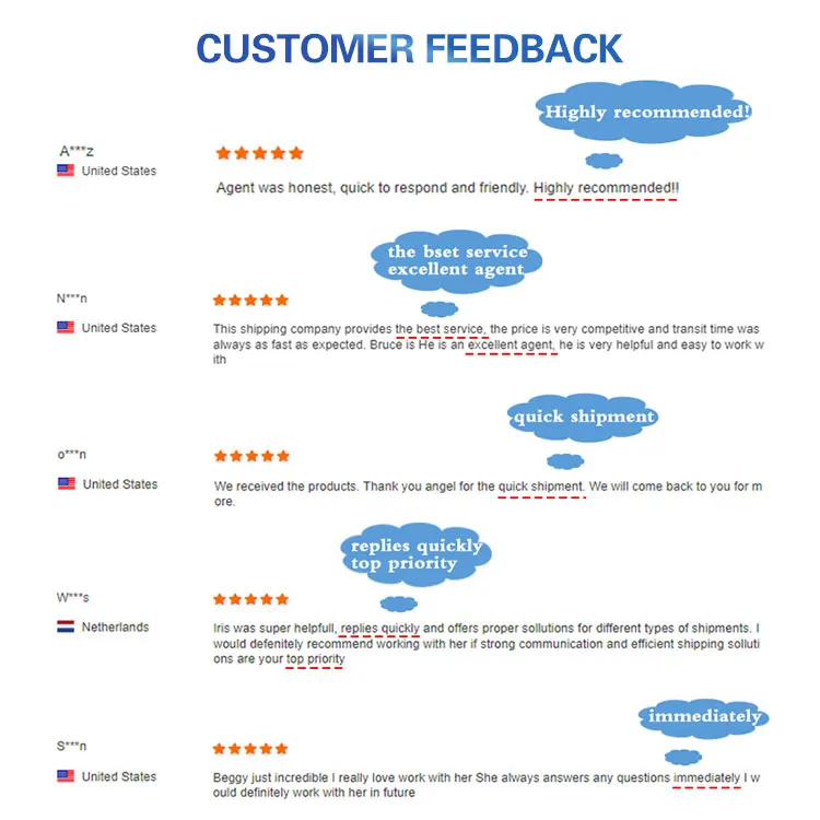 Dap Air Freight Service to Pakistan Erbil Sierra Leone Mali Bamako Rates Kuwait Russia Dhl Tripoli Afghanistan