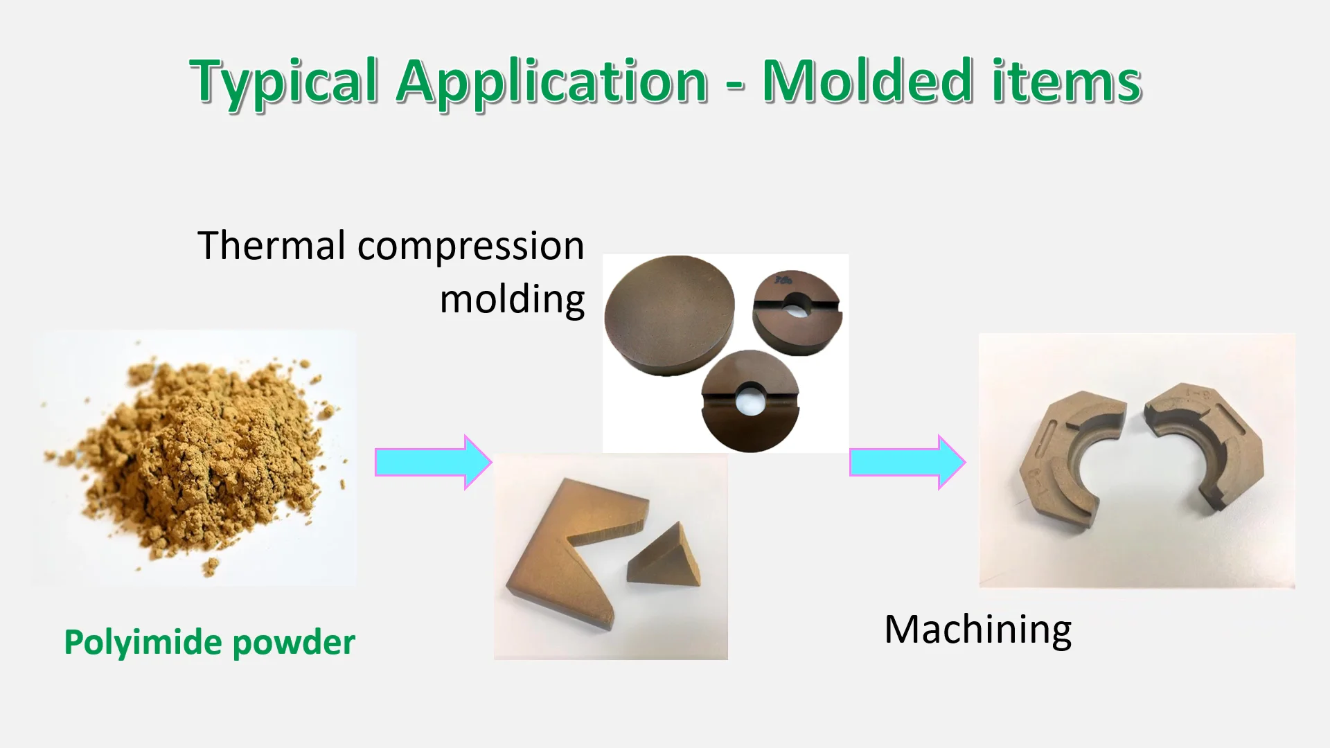 Made in Japan Excellent heat resistance for PTFE compound filler polymer thermoset polyimide powder