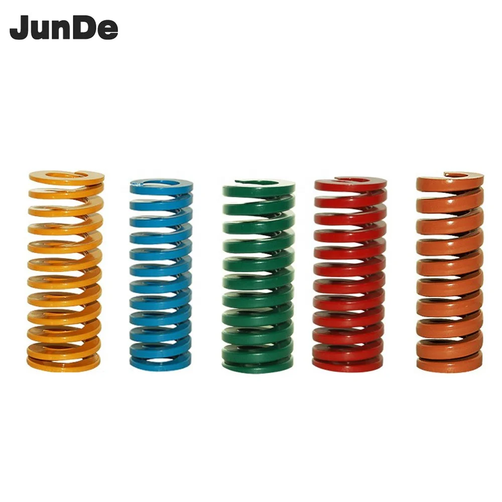 Low Deflection Coil Spring SWN Series