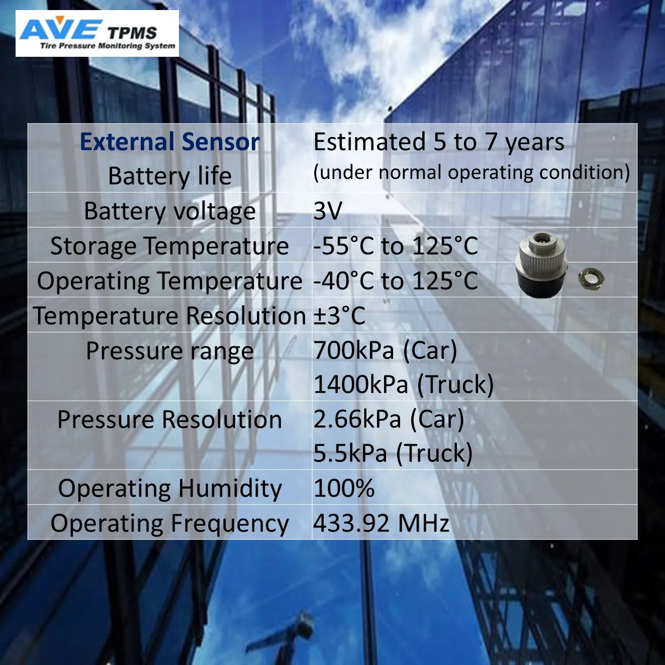 Truck Trailer Tire Pressure Monitoring System (TPMS)