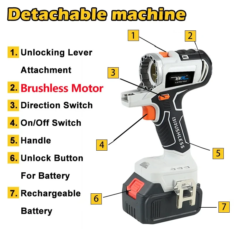 Newest 20V 12in 1 Multi Heads Cordless Power Tool Set Combination Kit Includes Drill Jig Saw Chainsaw Sander OEM Supported