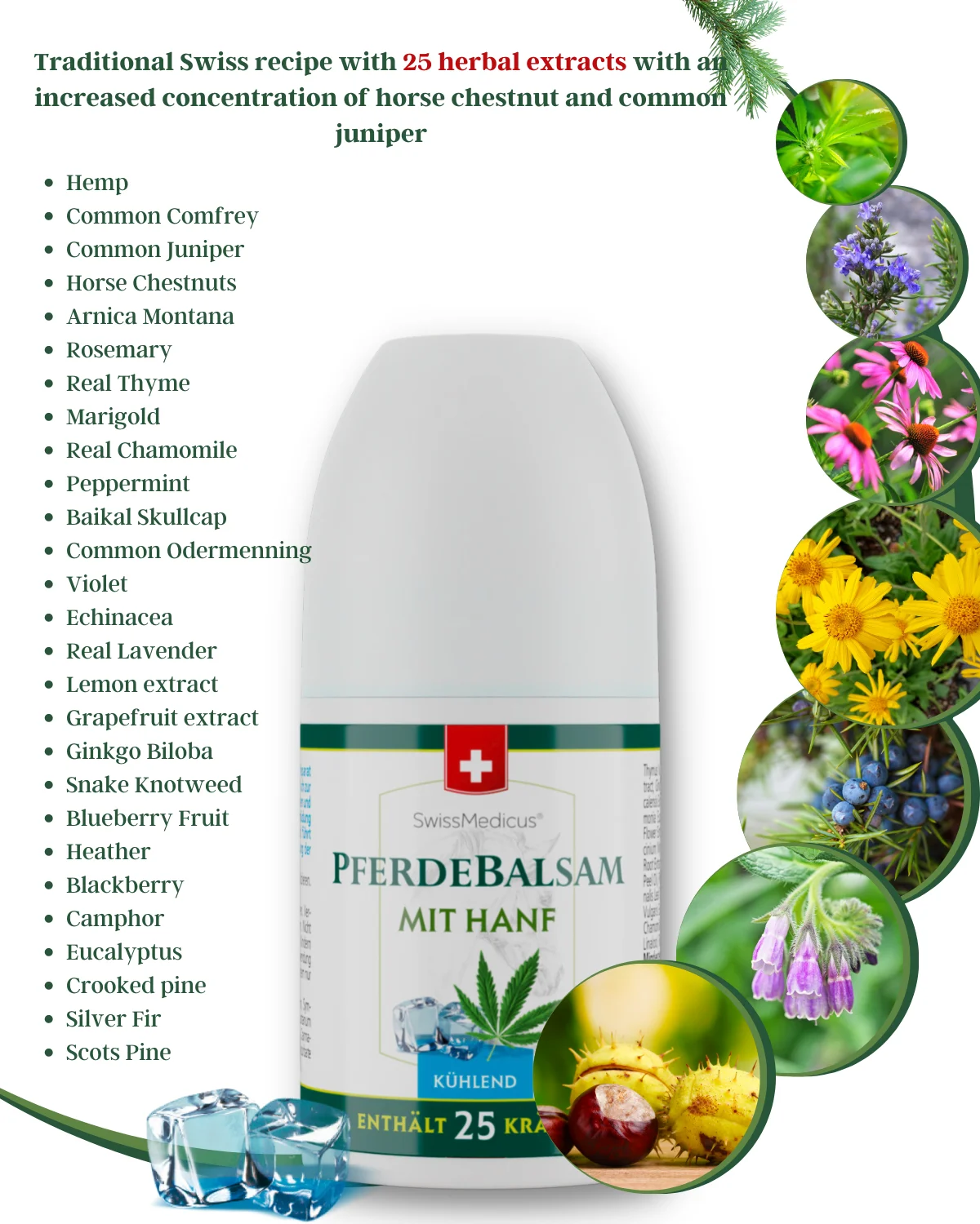 SwissMedicus Pferdebalsam with hemp cooling Roll-On, heavy legs relief, Swiss quality, pain relief cream, Varicose veins, 90 ml