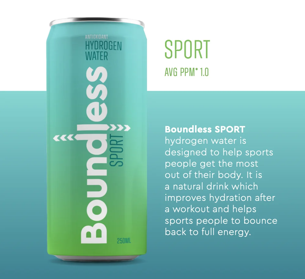 Boundless sparkling hydrogen infused functional sports drink can