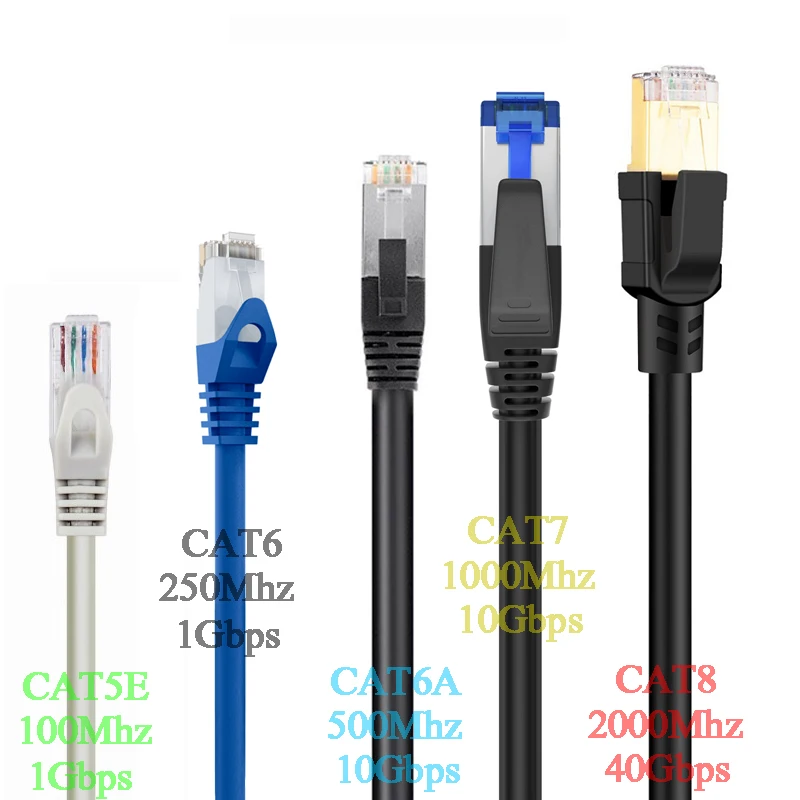 IDEX High Quality Patch Cord RJ45 PVCJacket CAT5e CAT6 CAT6A CAT7 CAT8 Ethernet Patch Cord Cable
