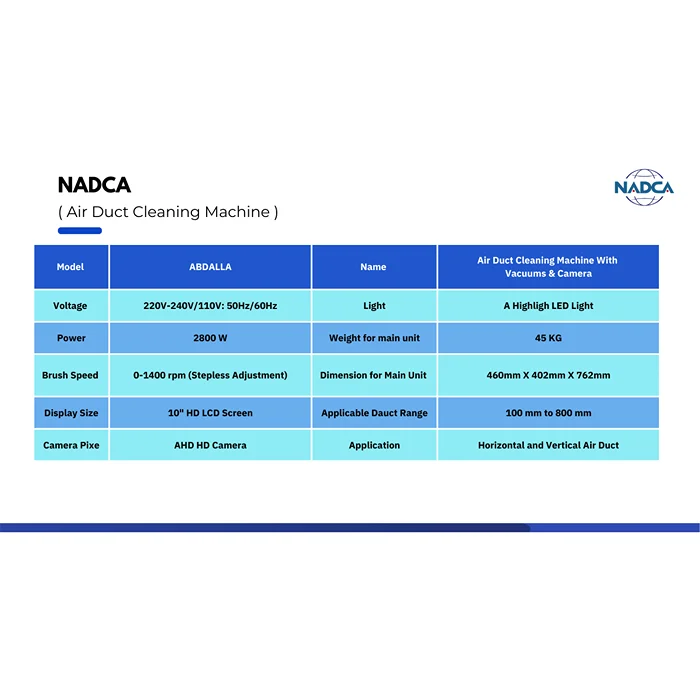 NADCA AC Duct Cleaning Machine