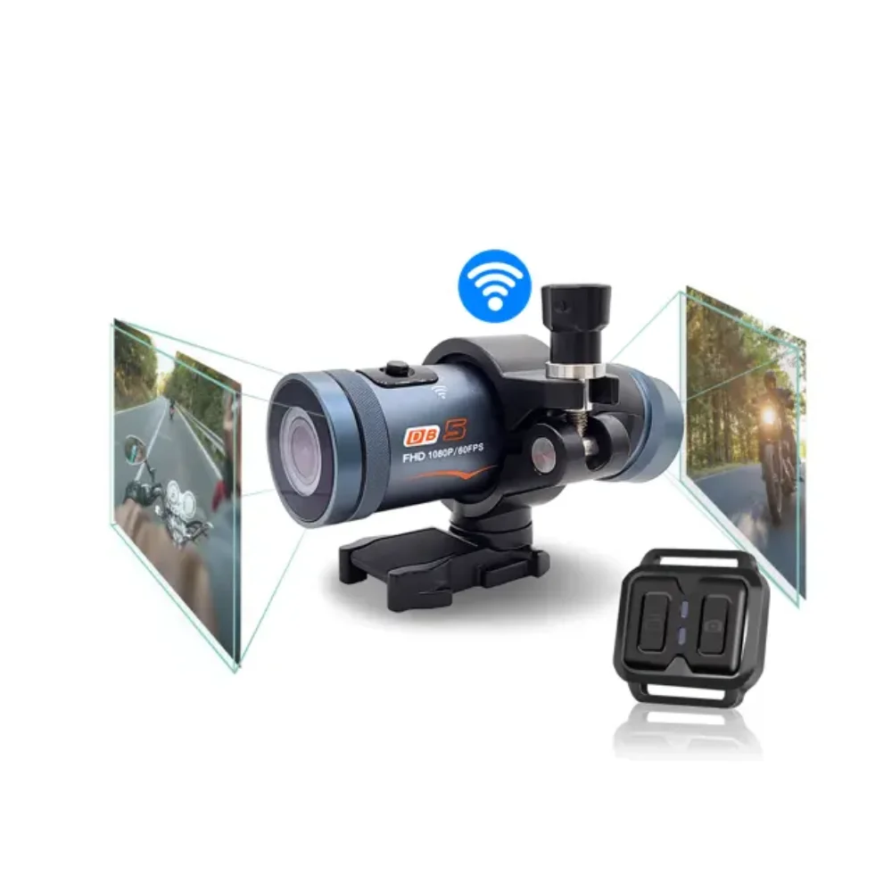 Видеокамера на