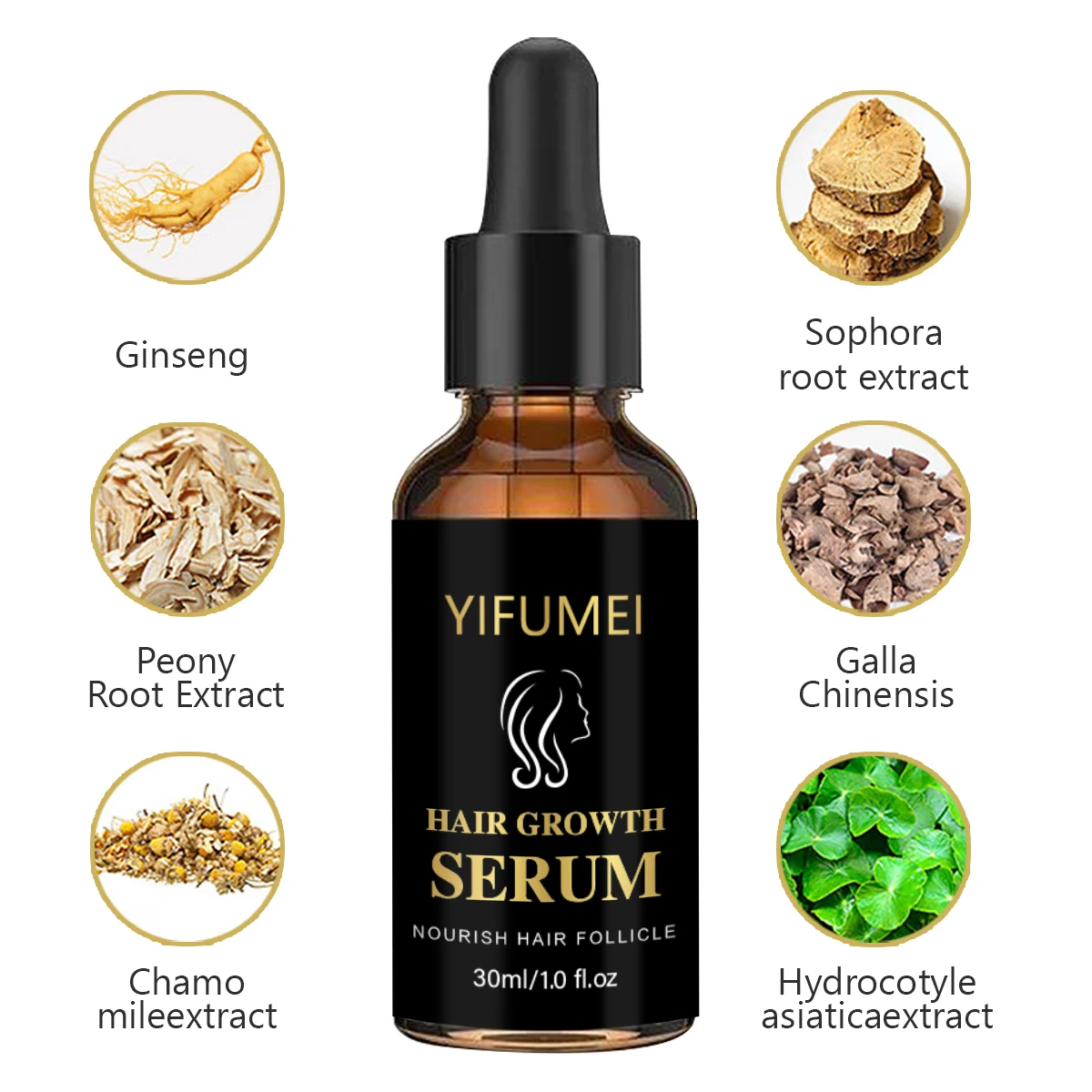Organic Black Women Care Products Smoothing Scalp Treatments  Nourishing Regrowth Anti- Loss Hair Growth Serum