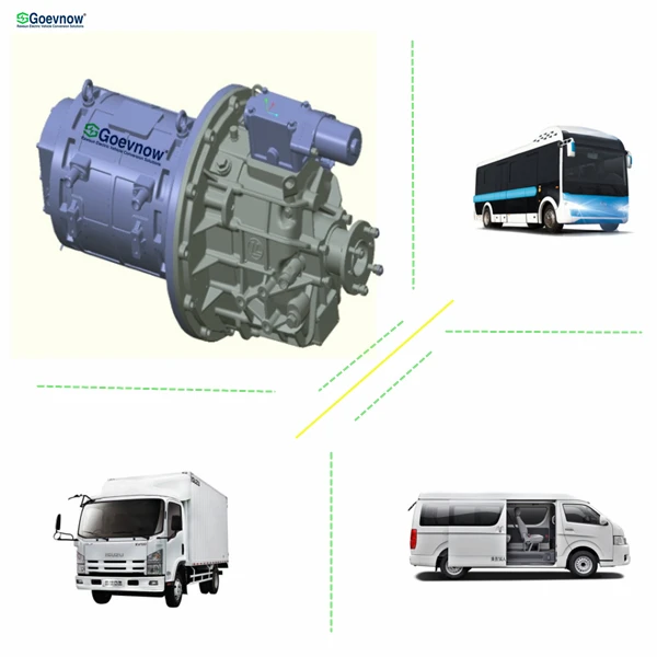 For 7m Pure Electric Koster bus conversion kit ev motor 70kw 120kw with torque tool+controller