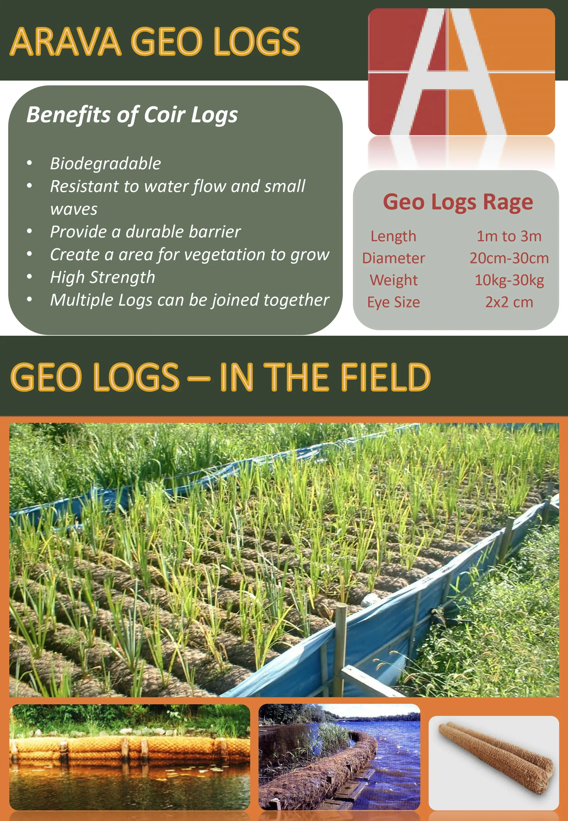 Bio Degradable Erosion control net made of coir