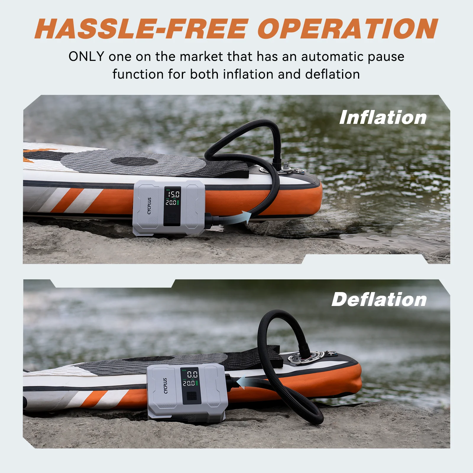 20PSI High Pressure SUP Air Pump Fast Air Inflation & Deflation Digital Electric Paddle Board Pump with 7 Gas Nozzles