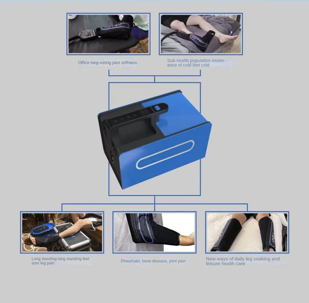 Physiotherapy Equipment Knee Leg Foot Arm Shoulder Cryo Recovery Ice Cold Compression Physical Therapy System Machine