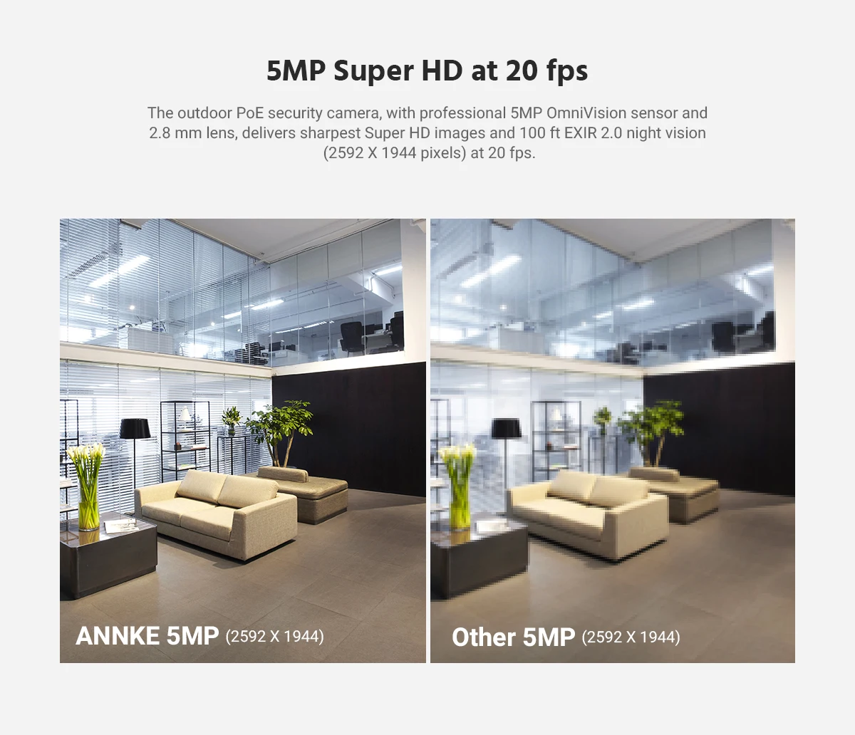 ANNKE 5MP 8CH 8pcs Cameras PoE NVR Security System with Audio Remote Access Surveillance CCTV Camera System with 2TB HDD