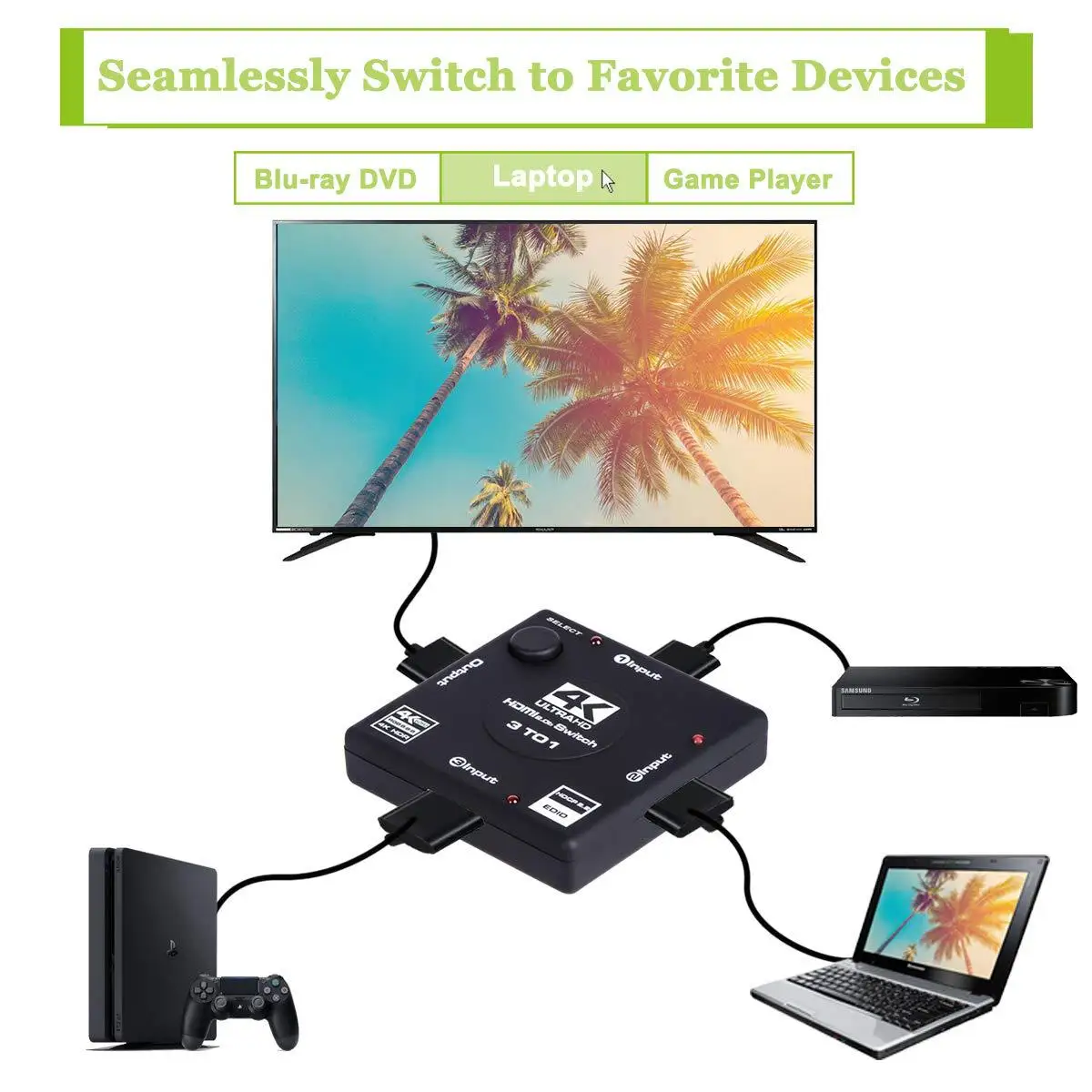 HDMI 4K 60Hz Switcher 3 Port HDMI Switcher Adapter 3 In 1 Out HDMI Switcher 2.0 Converter PS4 Pro TV Box