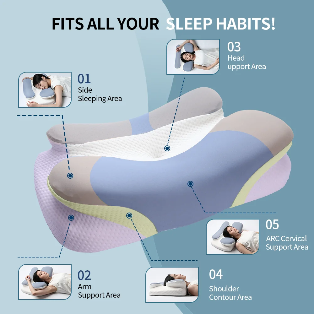 LIANDA P-118 Memory Foam Pillow Neck Support Cervical Contour Anti-snoring Orthopedic Vertebrae Sleep Bed Memory Sponge Pillow