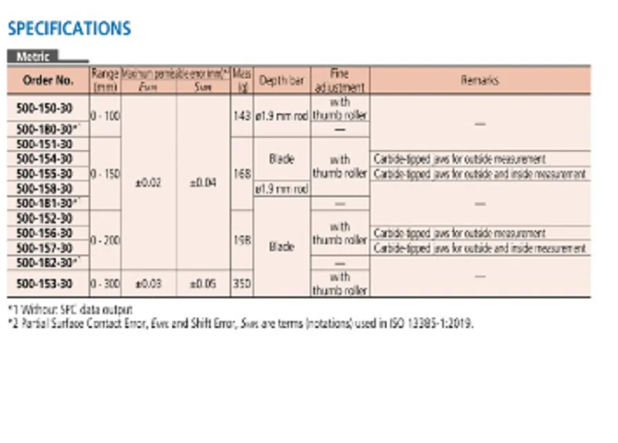 Mitutoyo ABSOLUTE Digimatic Caliper series 500 with high-quality and exclusive ABSOLUTE Encoder Technology for measurement