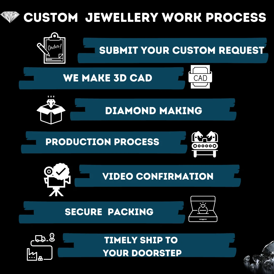 Hip Hop Ice Watches For Mens Trendy Numeric Moissanite Diamond Watches Luxury Classic Diamond Wrist Watches for Men and women