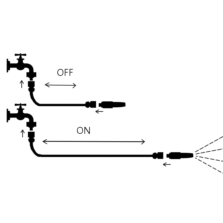 50ft/15M Expandable Garden Magic Hose
