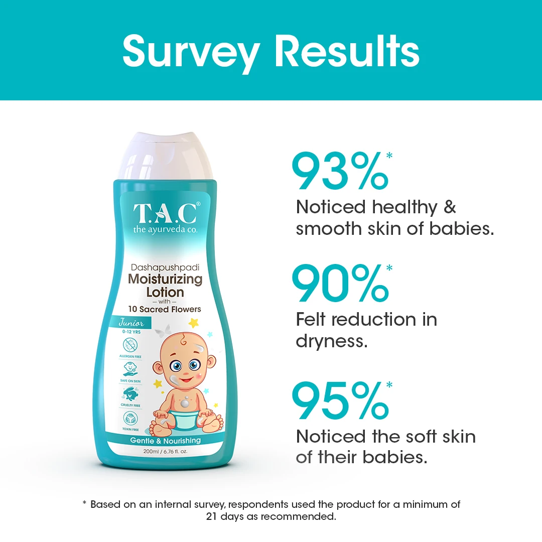 Лосьон для тела младенца, мягкое увлажнение и питание средней сухой кожи с натуральными ингредиентами для ежедневного использования для любой кожи