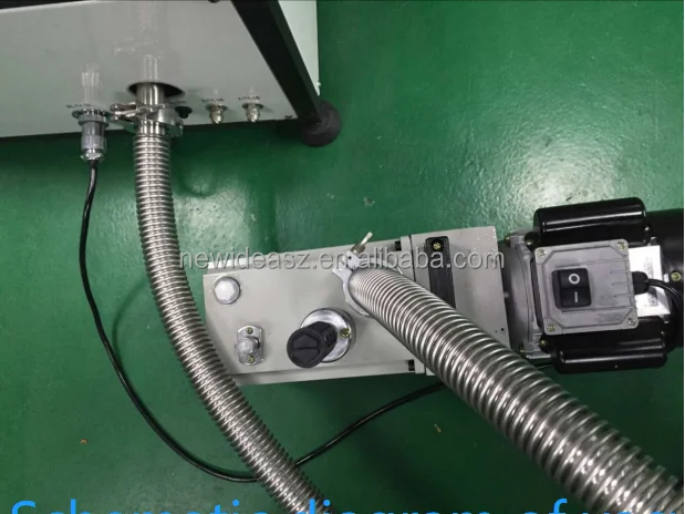 Hot Sell PLC Touch Screen 5L Vacuum Plasma Cleaner Machine