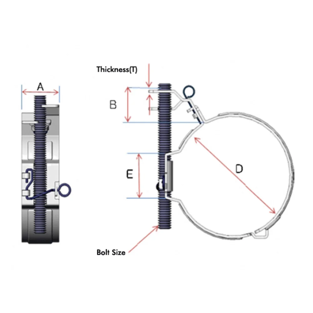 [ROBOTECH] First developed in the world Very Easy Installation INNOVATIVE  SPEED PIPE CLAMP Made in Korea 32A, 40A, 50A