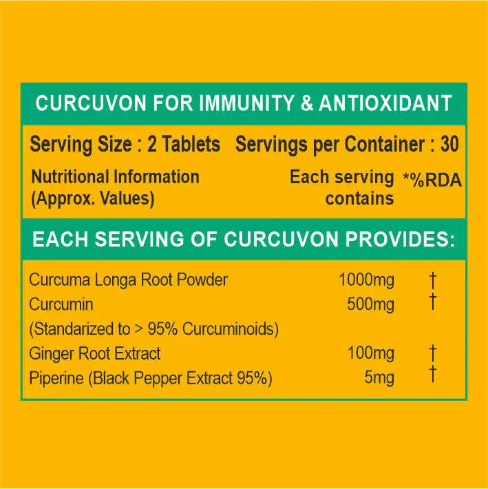 Curcumin Tablets with Piperine Immunity Boosters Tablets with 95% Curcuminoids with Curcuma Longa, Turmeric Powder & Ginger for