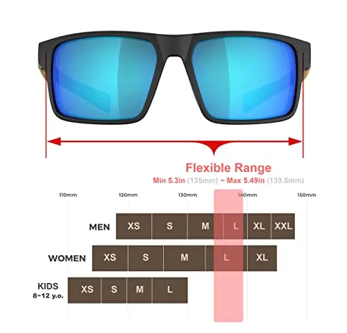 Wholesale Polarized filters lens model F1A featuring Active ventilation ideal for Baseball