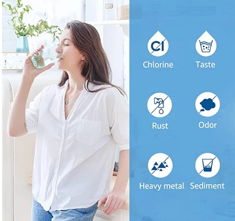 Advanced Under Sink Quick Change Replacement Water Filtration Filter