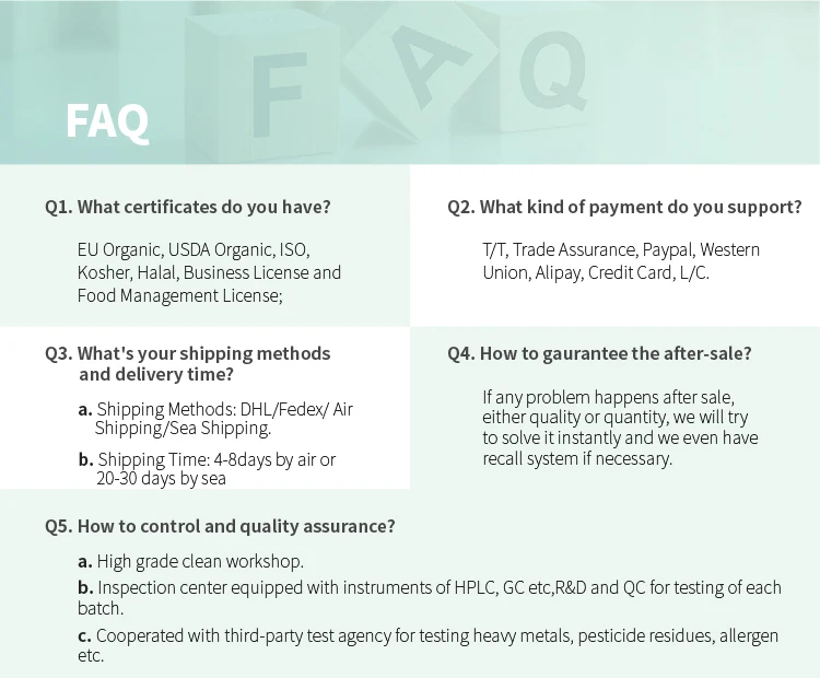 FAQ