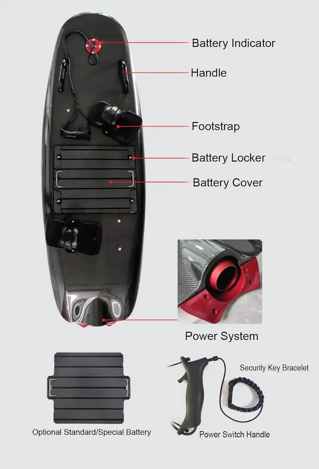 SALE Electric Surfboard Professional Motorized Jetboard Surf Scooter Extreme Water Sports Surfboard with Ternary Lithium Battery