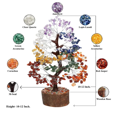 PREMIUM QUALITY SEVEN CHAKRA GEMSTONE TREE/ 3000 CHIPS 7 CHAKRA AGATE BIG BANYAN TREE Best Gift