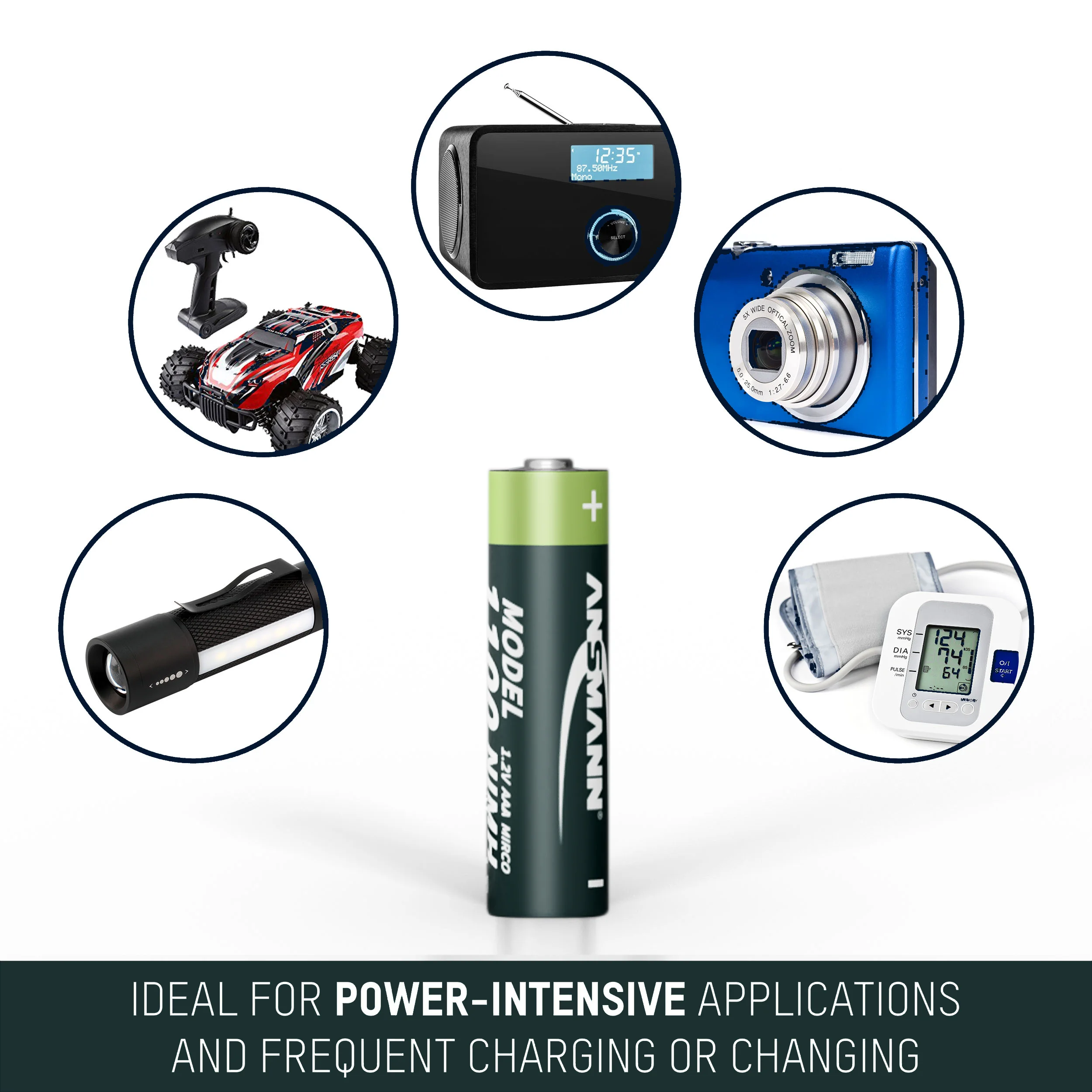 Ansmann EU standard low self-discharge 4pcs pack rechargeable 1.2V 1100mAh AAA nimh battery for sale