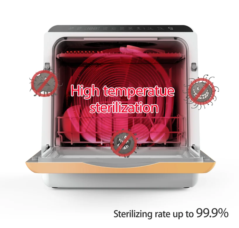 4 Sets Household Mini Dishwashers Automatic Home Smart Compact Dishwasher for Kitchen