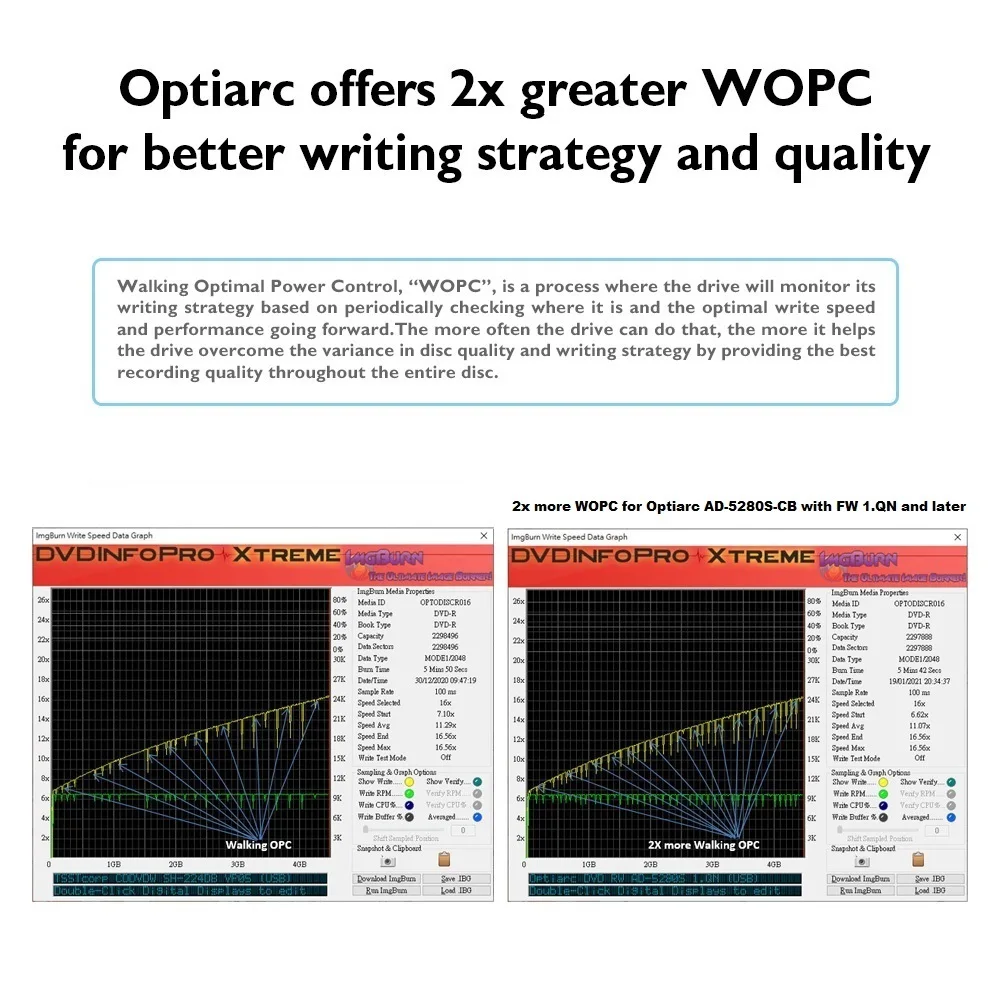 Optiarc 5280S-CB-PLUS 24X SATA Internal CD DVD Optical Drives Burner with 8.7GB Overburn for XGD3 Support (Bulk)