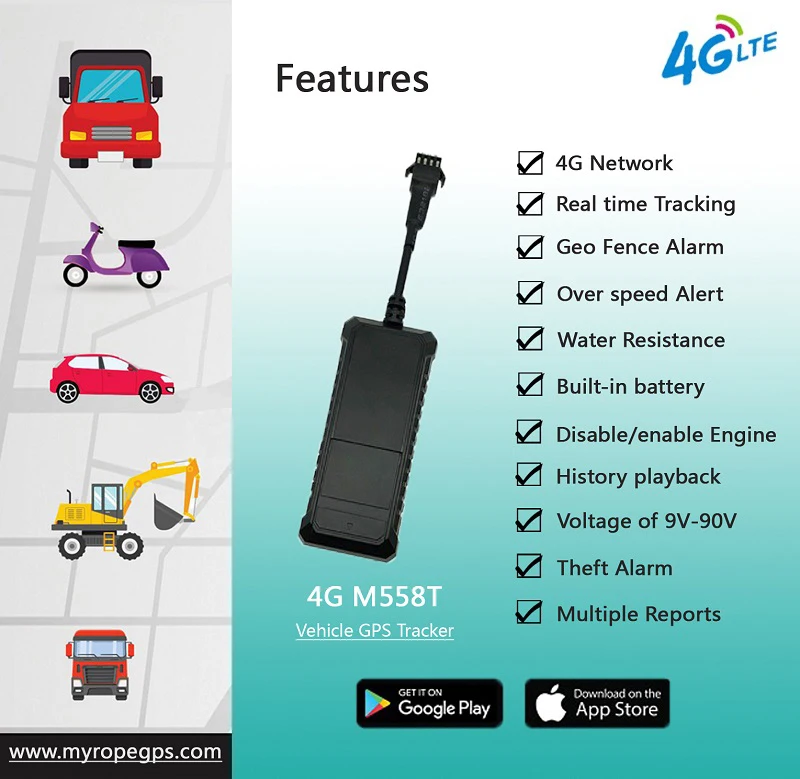 GPS-трекер для автомобиля